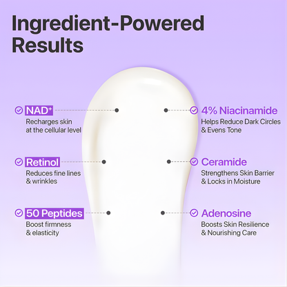 Zuvani™ NAD+ Retinol Eye Cream