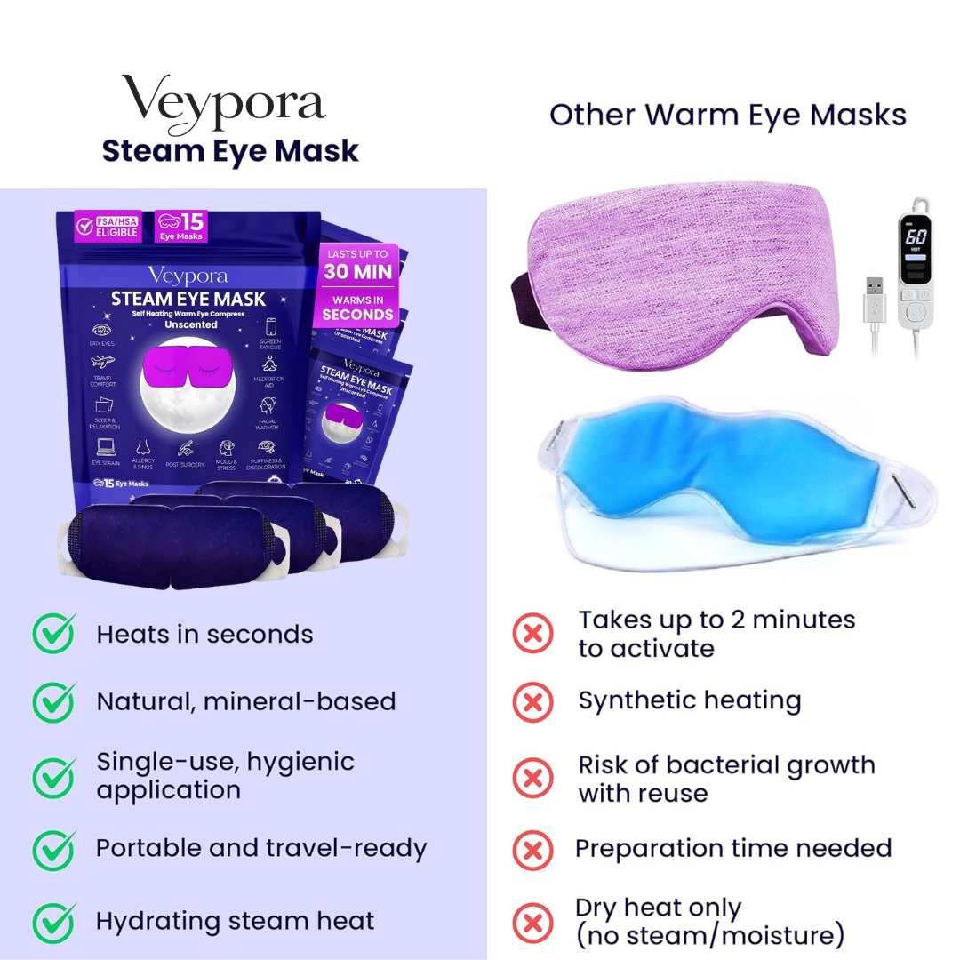 Veypora Steam Eye Masks (15 Pack)